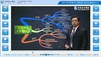 2014初級(jí)會(huì)計(jì)職稱(chēng)《經(jīng)濟(jì)法基礎(chǔ)》預(yù)習(xí)班侯永斌老師免費(fèi)課程