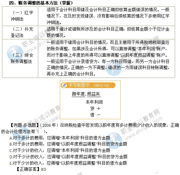 2014年中級經(jīng)濟師考試財政稅收精講：賬務(wù)調(diào)整的基本方法