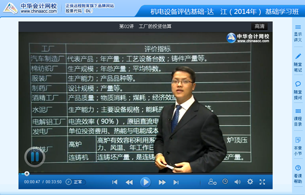達(dá)江老師2014年注評《機(jī)電設(shè)備評估基礎(chǔ)》基礎(chǔ)學(xué)習(xí)班高清課程