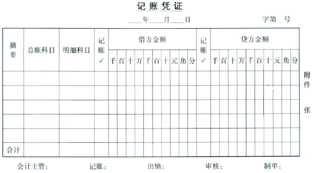 出納記賬憑證的種類及格式有哪些