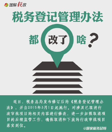 9張圖告訴你稅務(wù)登記管理辦法都改了啥