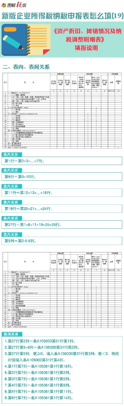 Dö(bo)ô(19)Ya(chn)fNr{{(dio)(x)