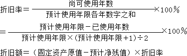 2015年中級審計師《審計專業(yè)相關知識》復習：折舊的計算方法