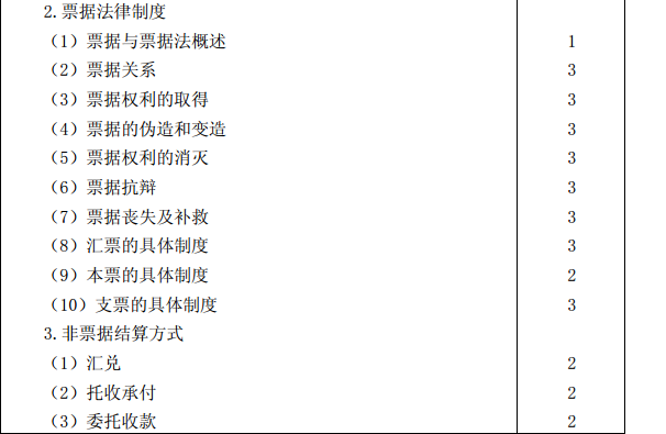 2015年注冊會計師專業(yè)階段考試大綱《經(jīng)濟法》