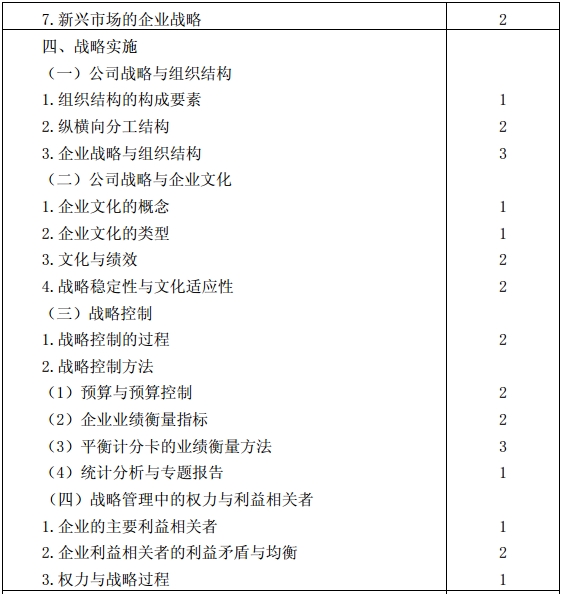 公司戰(zhàn)略與風險管理考試大綱