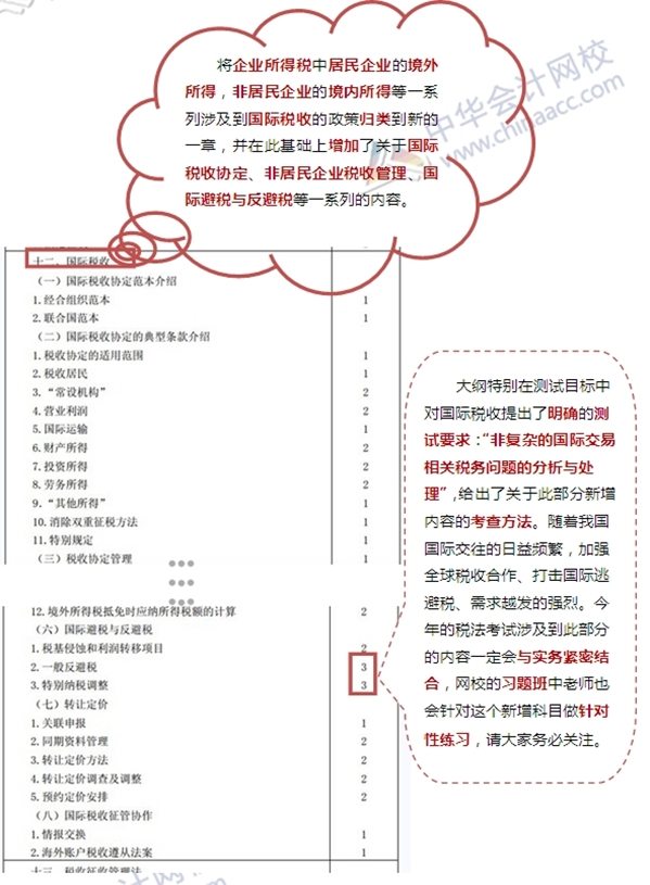 看2015注冊(cè)會(huì)計(jì)師考試大綱找對(duì)策：稅法總在變明確重點(diǎn)是關(guān)鍵