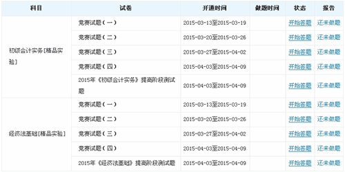 2015初級(jí)會(huì)計(jì)職稱“強(qiáng)化競(jìng)賽試題”開賽時(shí)間3月13日至4月3日