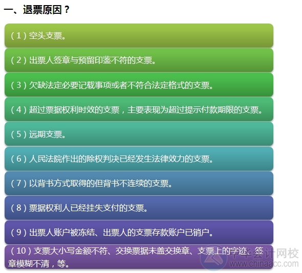 小出納的銀行日常：支票退票