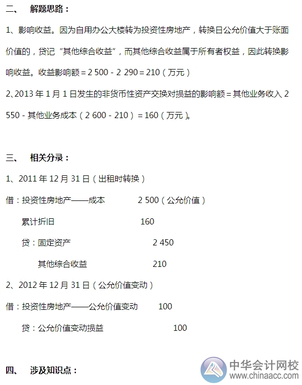 2015注會(huì)“借題發(fā)揮”會(huì)計(jì)篇：投資性房地產(chǎn)（轉(zhuǎn)換）