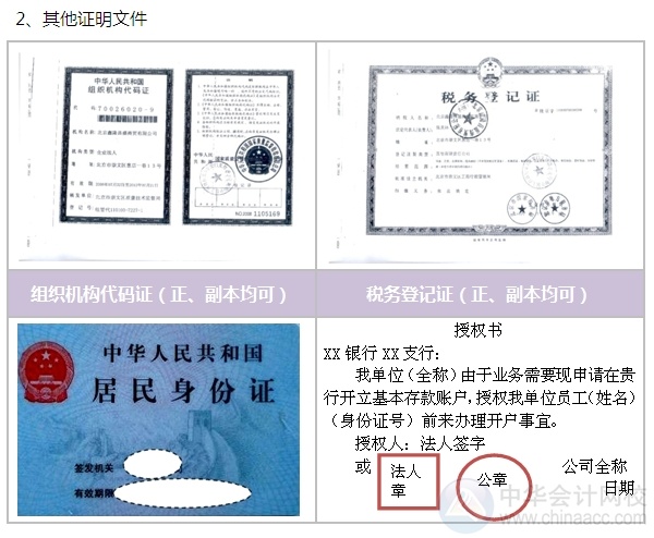 [圖解開戶流程]機(jī)關(guān)及實(shí)行預(yù)算管理的事業(yè)單位開立基本賬戶