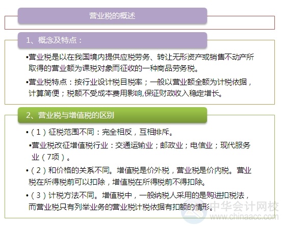 2015注會“借題發(fā)揮”稅法篇匯總：第四章營業(yè)稅法