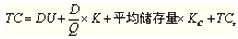 注冊會計師財務(wù)成本管理考點(diǎn)