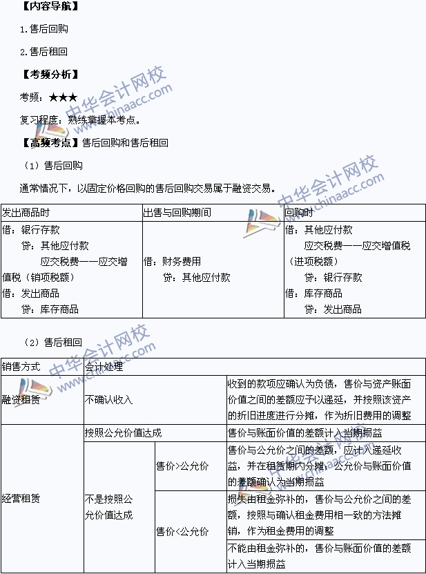 中級(jí)會(huì)計(jì)職稱考試《中級(jí)會(huì)計(jì)實(shí)務(wù)》高頻考點(diǎn)：售后回購(gòu)和售后租回