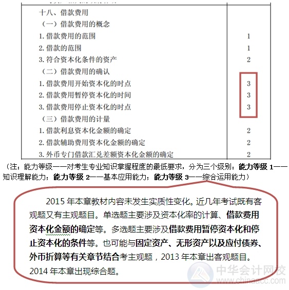 2015注會“借題發(fā)揮”會計篇匯總：第十八章借款費(fèi)用