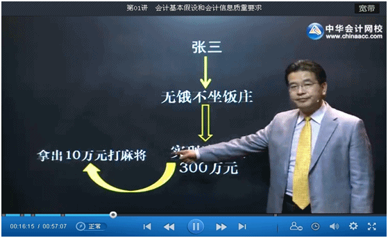 高志謙老師趣談會計主體假設(shè)