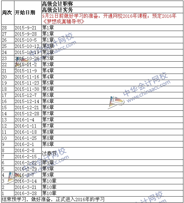 2016年高級會計師考試學習計劃表