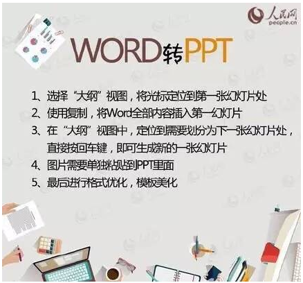 PDF WORD PPT TXT 格式轉(zhuǎn)換方法全在這里