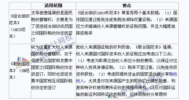 2015年注冊會計(jì)師《稅法》高頻考點(diǎn)：國際稅收協(xié)定范本介紹