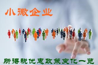 不同年度小微企業(yè)所得稅優(yōu)惠政策變化一覽