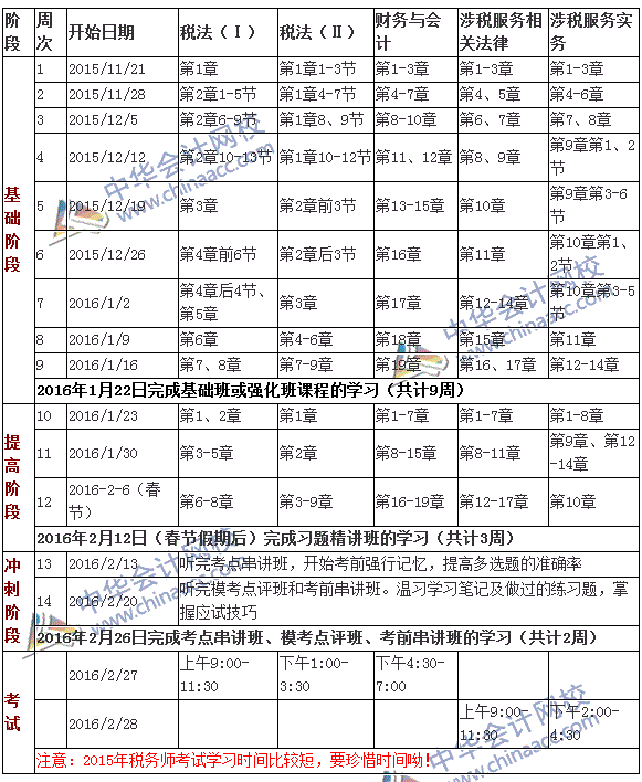 2015年稅務師考試學習計劃表