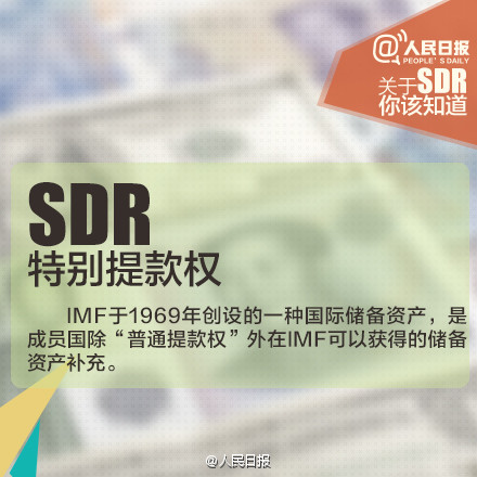 人民幣入SDR意義重大！九圖秒懂SDR