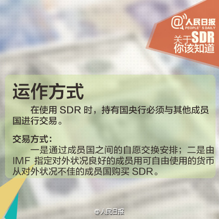 人民幣入SDR意義重大！九圖秒懂SDR