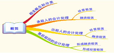 匯集稅務(wù)師老師 感受老師別樣風(fēng)采系列篇之劉國(guó)峰