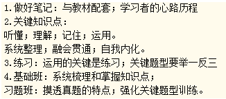 4.誨人不倦，初心在，提點學(xué)習(xí)法