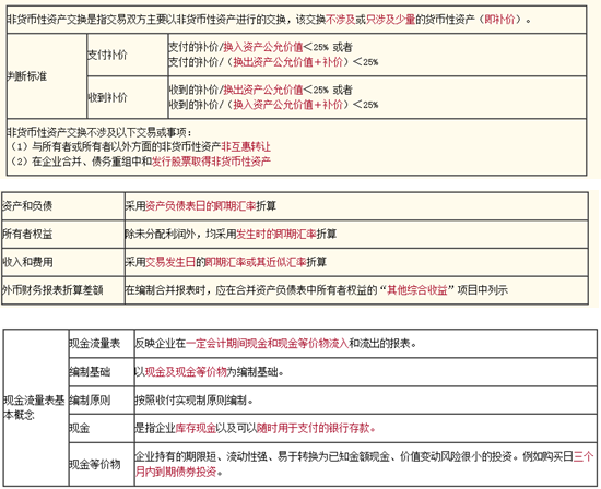 匯集稅務(wù)師老師 感受老師別樣風(fēng)采系列篇之劉國(guó)峰