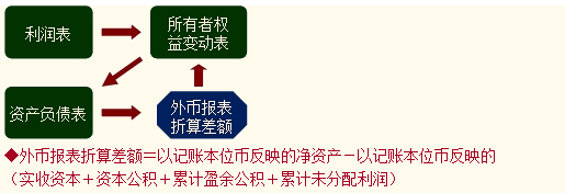 匯集稅務(wù)師老師 感受老師別樣風(fēng)采系列篇之劉國(guó)峰