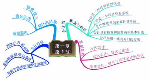 “幽默大師”趙玉寶：武功秘籍打遍天下無敵手