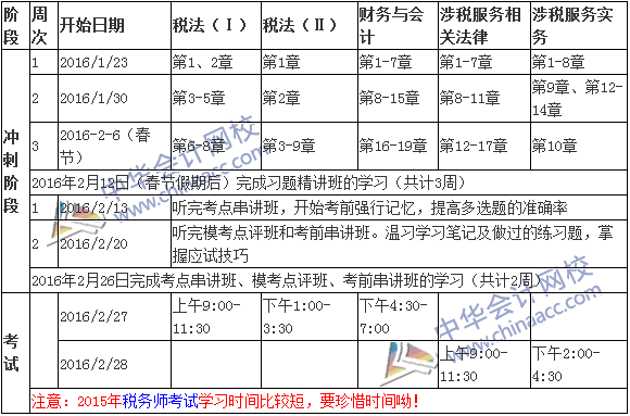 備戰(zhàn)2015年稅務師考試考前30天學習計劃