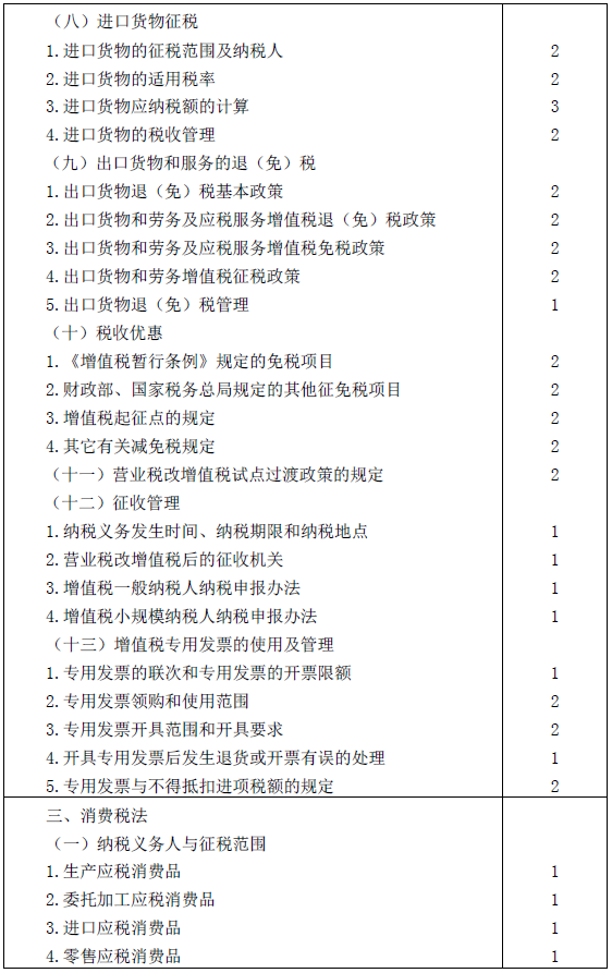 2016年注冊(cè)會(huì)計(jì)師專業(yè)階段考試大綱《稅法》