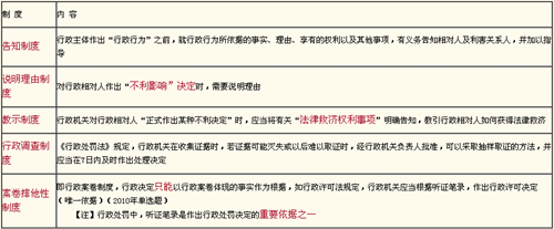 匯集稅務(wù)師老師 感受老師別樣風(fēng)采系列篇之趙俊峰