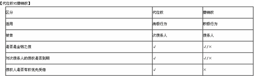 匯集稅務(wù)師老師 感受老師別樣風(fēng)采系列篇之趙俊峰