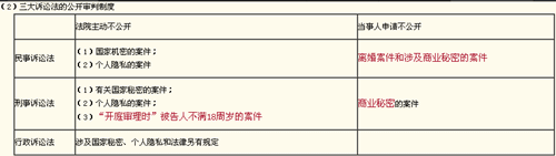 匯集稅務(wù)師老師 感受老師別樣風(fēng)采系列篇之趙俊峰