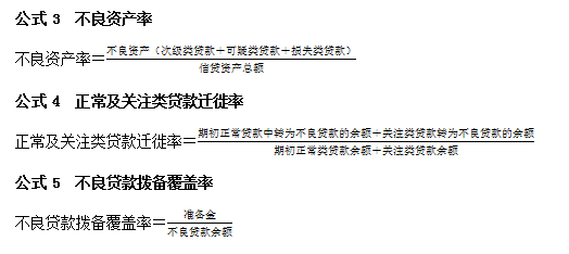 銀行職業(yè)資格《個人貸款》常用公式