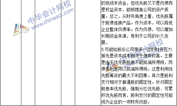 2016年中級會計職稱考試《財務(wù)管理》新舊教材對比