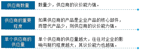 劉圻老師帶領(lǐng)我們了解高會(huì)戰(zhàn)略分析-五力模型的知識(shí)海洋