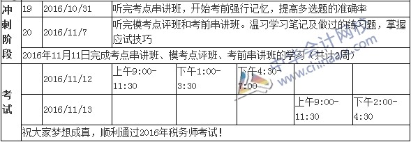 2016年稅務師考試沖刺階段學習計劃表