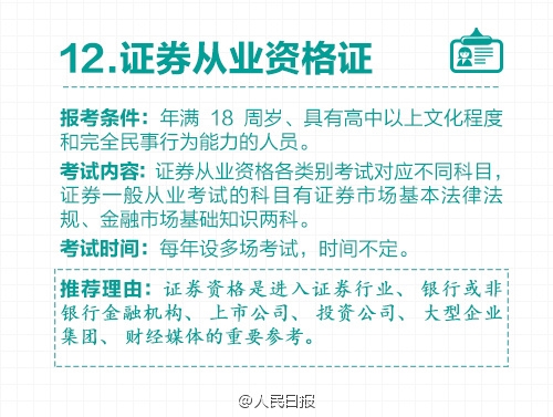 2016年度超高含金量證書：證券從業(yè)資格證 