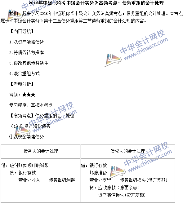 中級會計(jì)職稱《中級會計(jì)實(shí)務(wù)》高頻考點(diǎn)