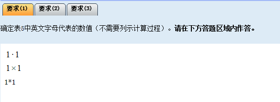 2016中級職稱無紙化考試數(shù)學(xué)公式操作建議及輸入方法介紹 