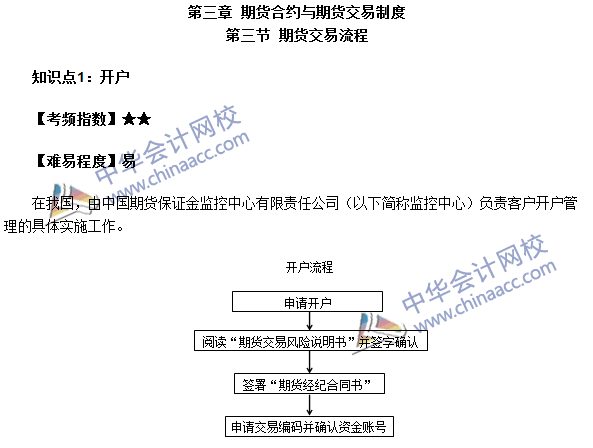 2016期貨從業(yè)考試《期貨基礎(chǔ)知識》第三章高頻考點(diǎn)：開戶