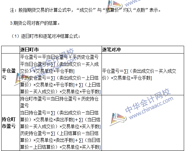 2016期貨從業(yè)考試《期貨基礎知識》第三章高頻考點：結算