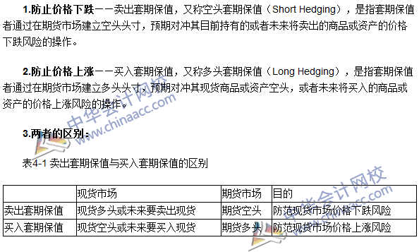 期貨從業(yè)《期貨基礎(chǔ)知識》第四章高頻考點：賣出套期保值