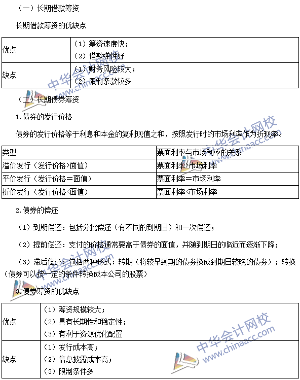 2016注冊會計師《財務成本管理》高頻考點：長期債務籌資