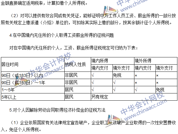 2016注冊會(huì)計(jì)師《稅法》高頻考點(diǎn)：應(yīng)納稅額的計(jì)算