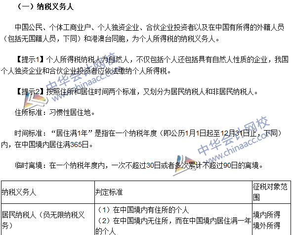 2016注冊會計師《稅法》高頻考點：納稅義務(wù)人與征稅范圍 