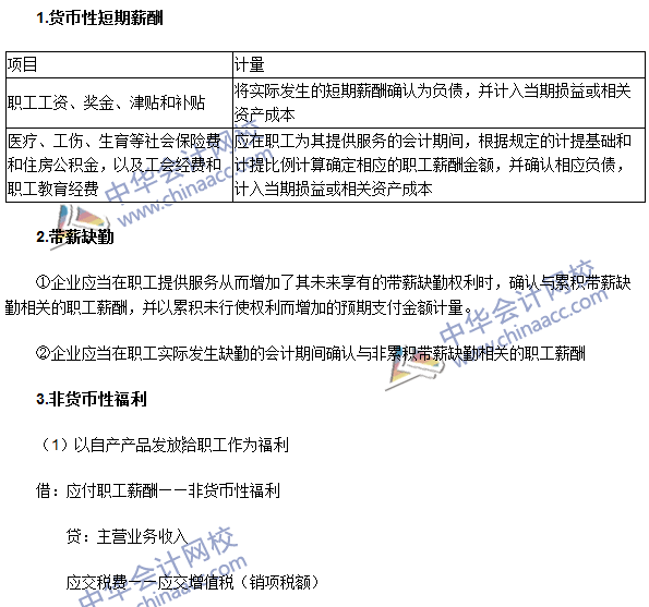 2016年注會《會計(jì)》高頻考點(diǎn)：短期薪酬的確認(rèn)與計(jì)量